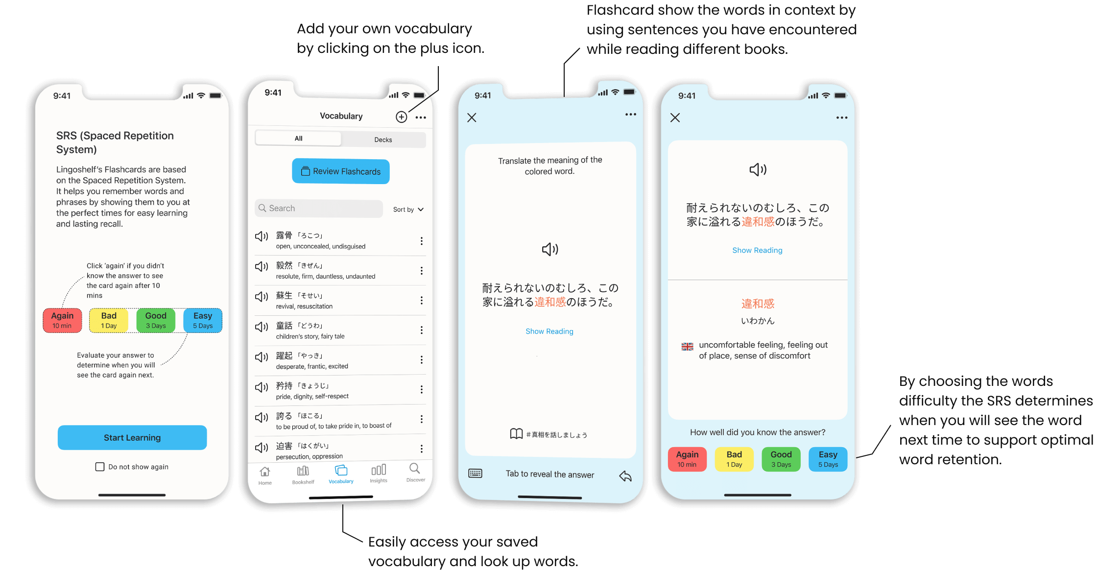 Screen Mockups of the final Flashcard Flow