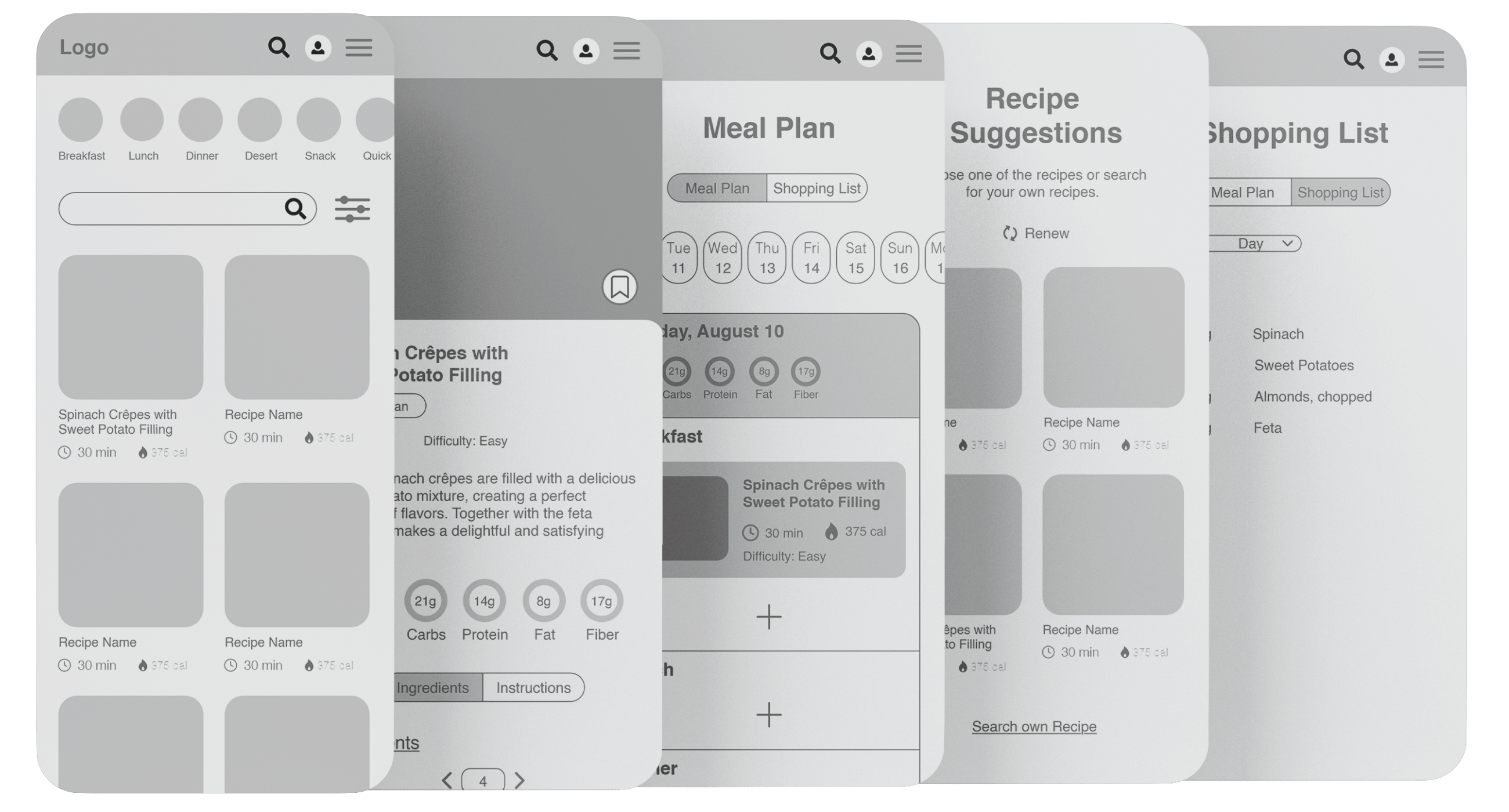 Low Fidelity Wireframes for the Meal Compass web app
