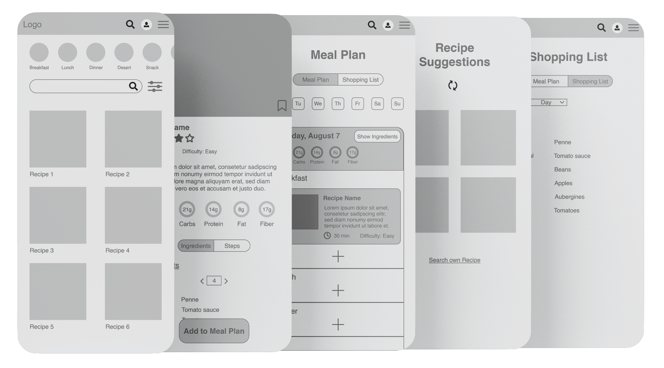 Mockups that show the low-fidelity wireframes of meal compass