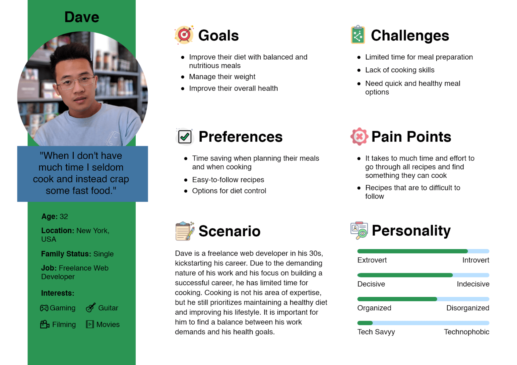 Second Persona of the mealcompass web app