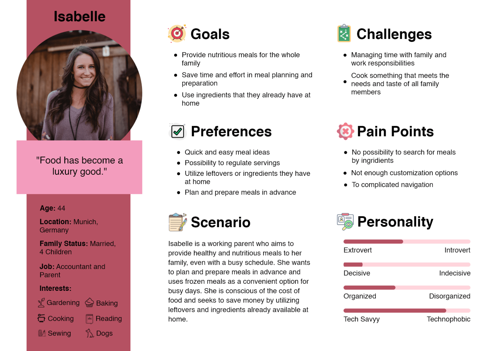 Third Persona of the mealcompass web app